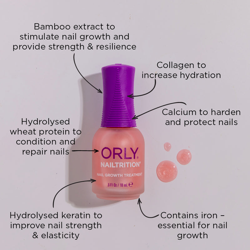 ORLY Nailtrition 18ml